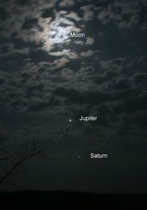 Měsíc, Jupiter a Saturn, 2005 od Unbekannt