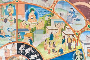 Kolo života, detail, nástěnná malba ve wat Umong, Chiang Mai, Thajsko od Unbekannter Künstler