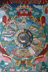 Kolo života nebo kolo Samsary (Mandala). Klášter Kopan, Káthmándú, Nepál od Unbekannt