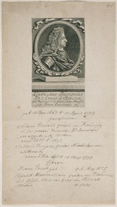 Polní maršál Leopold Joseph von Schlik