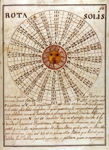 Ručně psaná stránka Giovanni Pico della Mirandola (1463 - 1494) (Jean Pic de la Mirandole) - v „Compendium of the Great and Cabalistic Art“ od Unknown artist