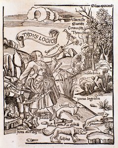Alegorie logiky z Margarita philosophica od Gregora Reische (1508) od Unknown artist
