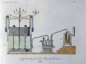 Zařízení pro plynný hydrogenuhličitan (nebo kyselinu uhličitou) produkuje reakci vody a oxidu uhličitého. Talíř převzat z „“Giornale dell
