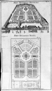 Výhledová a plánovaná botanická zahrada - HORTI UPSALIENSIS. od Unknown artist