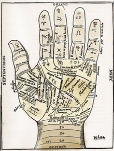 Chiromanty - PALISTY CHART - Planetární a zodiakální diagram levé ruky - Dřevoryt z díla Jeana Belota “Různá díla”” Lyons, Francie od Unknown artist