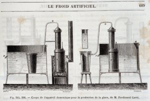 Řezání domácího zařízení na výrobu ledu od Ferdinanda Carreho - v “”Les wonders de l