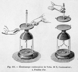 Kondenzátor elektroskopu Alessandra (Alexandre) Volta - v “”populární fyzice”” od Emile Desbeaux od Unknown artist