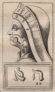 Kabala - Kabbalale - Ilustrace z: "Abeceda hebrejské abecedy" (Abeceda přírody) Francise Mercuryho van Helmonta (1618-1699) (Francois Mercure Van Helmont) - V tomto díle van Helmont tvrdil, že každý lett od Unknown artist