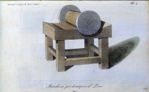 Stroj na prádlo ecanguard. Deska převzata z "" Journal of Agriculture, Arts and Technics "" (Revue d