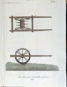 Stroj na provzdušňování sena. Deska převzata z "" Journal of Agriculture, Arts and Technics "" (Revue d