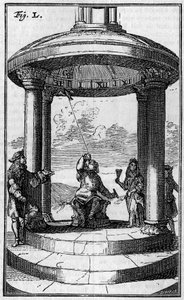 Magnetické hodiny podle Dalence (1687). Rytina v "" Příroda: přehled věd a jejich aplikací v umění a průmyslu "" ze 7. září 1895. od Unknown artist