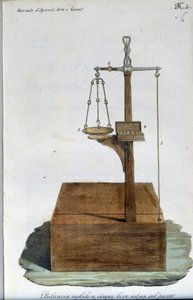 Přenosné schody. Talíř převzat z "" Journal of agriculture, arts and technologies "" (Revue d