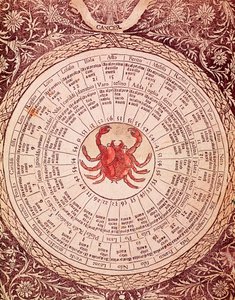 Znázornění desky horoskopu rakoviny z "Libro delle Release" od Lorenza Spirita Gualtieriho (nebo Lorenza Spirita da Perugia (Perugia)) (1426-1496) básníka a humanisty od Unknown artist