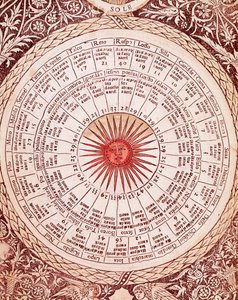 Znázornění desky slunečního horoskopu z knihy „Libro delle release“ od Lorenza Spirita Gualtieriho (nebo Lorenza Spirita da Perugia (Perugia)) (1426-1496) básníka a humanisty od Unknown artist