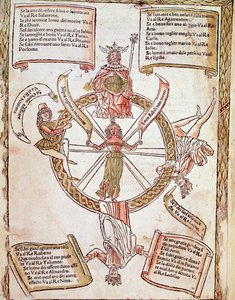 Znázornění desky horoskopu Kola štěstí z "Libro delle Release" "od Lorenza Spirita Gualtieriho (nebo Lorenza Spirita da Perugia (Perugia) (1426-1496), básníka a humanisty od Unknown artist