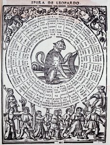 Sphere du Leopard „“ Triomphe de la fortune “ (Triumf štěstí) od Sigismonda Fantiho (16. století) 1526 Benátky, marťanská knihovna od Unknown artist