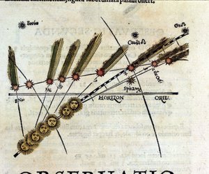 Studium komet - v Astronomicon caesarum, pojednání z 16. století. od Unknown artist