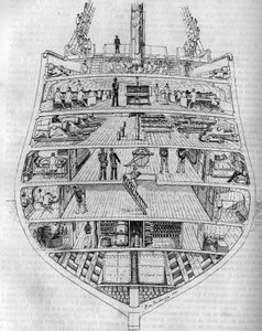 „Borda“: průřez lodí. Kresba M. L. de Saussure. Rytina do „The Journal of Youth““ od Unknown artist