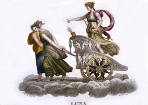 Měsíc. 19. století rytina. od Unknown artist