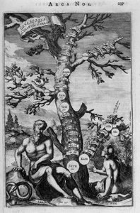 Genealogický strom od Adama po Abrahama - bible od Unknown artist