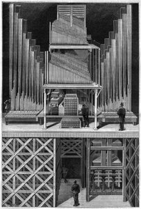 Velké varhany Crystal Palace v Londýně. od Unknown artist