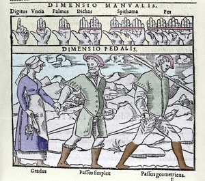 Jednotka délky používaná v 16. století. Nahoře: digitus (prst nebo palec), palmus (dlaň nebo empan = 4 prsty), pes (noha = 4 ploutve). Dole: Gradus (ne jednoduchý), Passus (ne dvojitý) simplex a Passus geometricus. Rytina z „Cosmographia“ od Petruse od Unknown artist