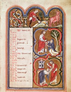 Měsíc duben, Noli me tangere, l