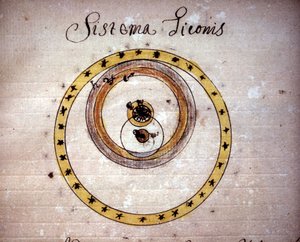 Systém Tycho Brahe. Rukopis 17. století. od Unknown artist