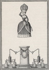 Aerostatická figura – „Aerian Nymph“ bratrů Enslenových (Christian Gottfried od Unknown artist