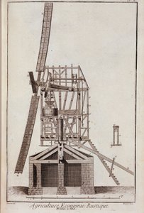 Zemědělská ekonomika rustique: moulin a ventil – v „“Encyklopedie”” od Diderota et d