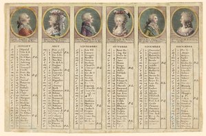 Almanach na druhou polovinu roku 1792 od Unknown artist