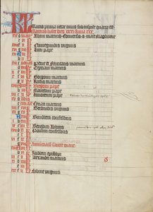 Stránka kalendáře od Unknown artist