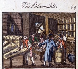 Řemesla: výrobce prášku ve své dílně. V „“ Komplexní popis umění a řemesel a workshopů pro mladé lidi“ od Johana Petera Vue. Ed. Norimberk, Weigel a Schneider od Unknown artist