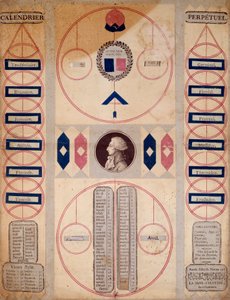 Francouzská revoluce: Věčný kalendář revolučního období. Paříž 18. století, Musee Carnavalet od Unknown artist