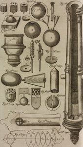 Granáty a hlavňová děla pro odpalování granátů, rytina z knihy Grand Art d