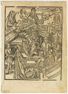 Ilustrace z Margarita philosophica, deska 35 z Dřevorytů z knih XVI. století od Unknown artist