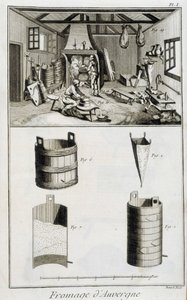 Výroba sýra Auvergne – v „“Encyklopédii”” od Diderota et d