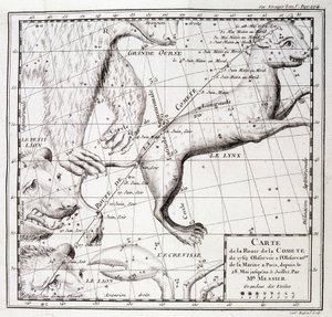 Mapa kometární cesty z roku 1762 a mapa oblohy, pozorovaná Messierem - rytina od Unknown artist