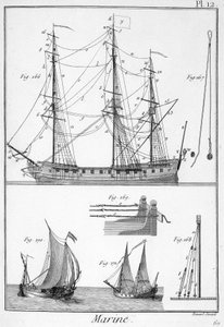 Marine, lana lodí - v “” Panckouke Encyclopedia””, ca. 1750 od Unknown artist