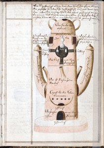 Stránka z alchymistického sešitu, alchymistický stroj - Dílo Johanna Grasshoffa (Grasshof nebo Grasse) (1560-1623), akvarel na pergamenu (14,6x10 cm), cca 1620 - (Alchymistický sešit, Akvarel na pergamenu od J .Grasshoffa, c .1620) – Yale University, od Unknown artist