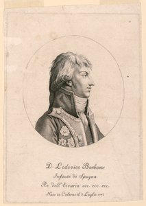 Portrét Louise Bourbona, nemluvňata Španělska (1773-) od Unknown artist