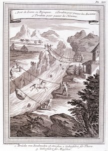 Průchod řeky - v „“Historická cesta Jižní Ameriky provedená řádem španělského krále od Dona George Juana a Dona Antoina de Ulloa“, T.1, v C.A. Jombert, Librairie du Roi, Paříž od Unknown artist