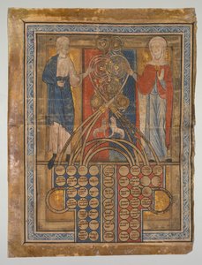 Single Leaf: Table of Consangvinity od Unknown artist