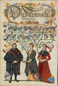 Devatenáctá generace, Balthasar Derrer od Unknown artist