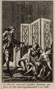 Baron překvapí Candide, když dává lekci experimentální fyziky své dceři Frontispice za „“Candide““ od Francoise Marie Arouet dit Voltaire. od Unknown artist