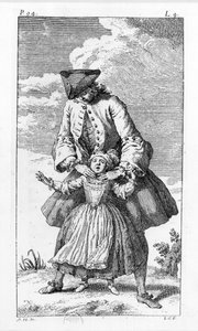 Závěsný od Unknown artist