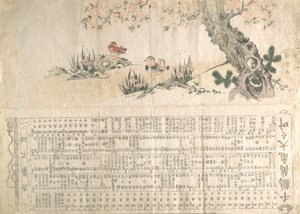 Mandarínské kachny v jarní krajině: Program pro představení Jururui, ca. 1807..