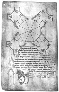 Ms 19093 fol.9v Faksimile kopie plánu věže laonské katedrály, hlavy vousatého muže a gotického okna