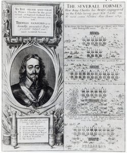 Portrét krále Karla I. s diagramy znázorňujícími formaci jeho vojsk během biskupské války, kolem roku 1639 od Wenceslaus Hollar