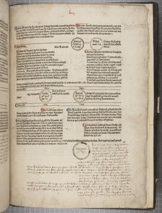 Fol 59 recto od Werner Rolevinck